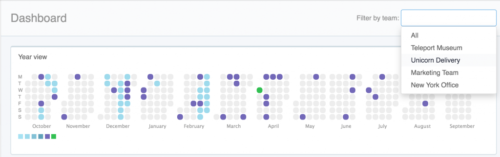 How To Manage Multiple Offices With Vacation Tracker - Vacation Tracker