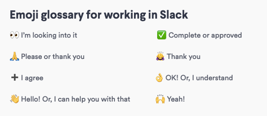 Slack Communication Glossary