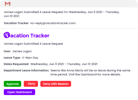 Gmail Vacation Tracker for Google Workspace – Features