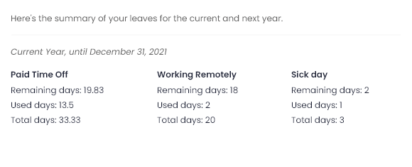 Check Your Leave Status Vacation Tracker for Slack – Features