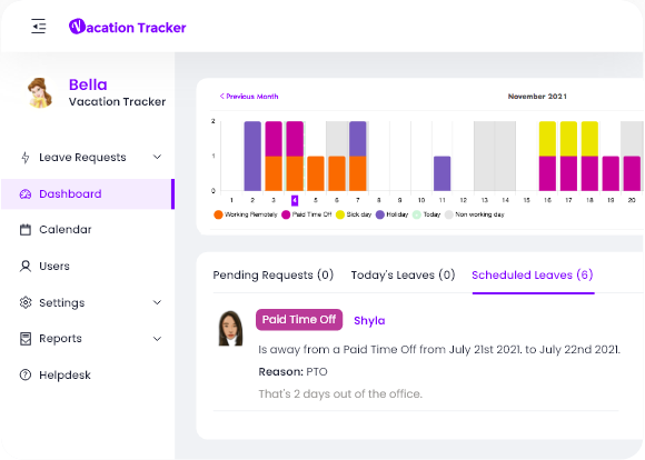 Administrator Dashboard Vacation Tracker for Slack – Features